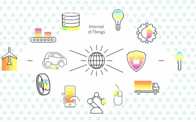 Cosa si intende per Internet of Things (IoT)?